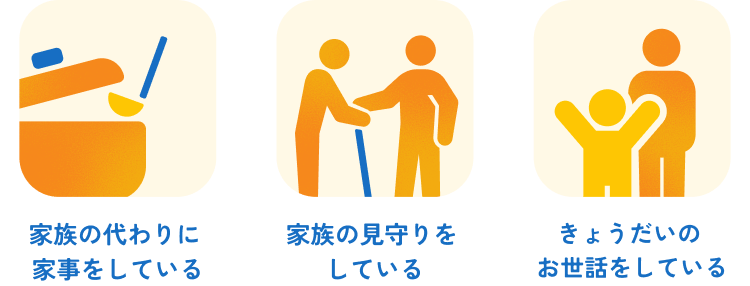 家族の代わりに家事をしている、家族の見守りをしている、きょうだいのお世話をしている